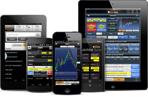 1broker app|iBroker .